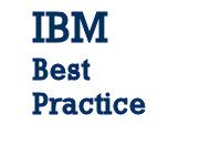 Software development Process